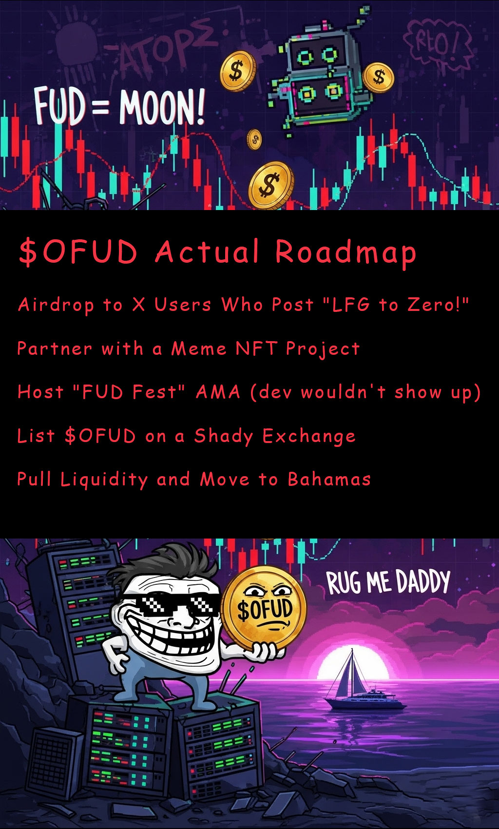 Roadmap